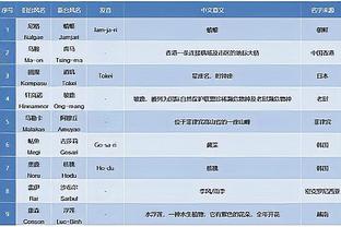 雷竞技投注怎么样截图2