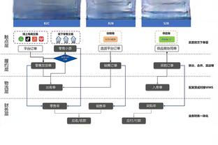 又划水！约基奇首节9分钟0出手 拿下2板4助2帽