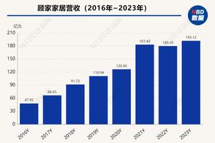 格雷森-阿伦：期待对阵雄鹿 对能见到每个人感到兴奋